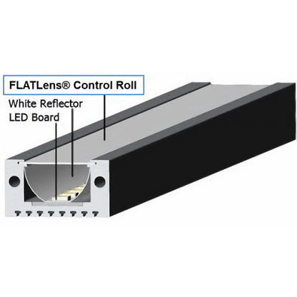 MicroTEK® Control Rolls